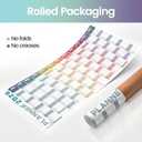 2026 Wall Planner Large 47.2"x16.5"  Double-Sided Laminated Year Calendar with Rolled Packaging, No-Crease Design, 8 Stickers  Home Office Wall Organiser, Business Colours