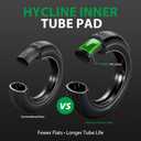 Hycline 2 Pack Fat Tire Liners, 110mm Wide TPU Puncture Proof Inserts for 20/24/26x4.0 Inch Fat Bike & E-Bike Tires, Durable Anti-Flat Tube Protectors for Smooth Rides