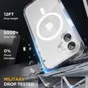 Miracase Magnetic for iPhone 17 Case with Privacy Screen Protector [Compatible with MagSafe],Full Camera Protection and Full Body Shockproof Bumper 17 Phone Cover 6.3", Clear