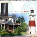 3200+ Miles Range Antenna for Smart TV Indoor/Outdoor,360 Reception Digital TV Antenna for Local Channels and All Smart/Old TVs
