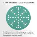 50-Piece Sanding Disc Set, Wet/Dry, 6-Inch, Hook & Loop, 80/120/150/180/220 Grit Assortment for Random Orbital Sander, Automotive, Wood, Metal Polishing