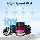 FLASHFORGE Rapid PLA Filament 1.75mm +/- 0.02mm Burnt Titanium & Nebula Purple Gradient, Max 500mm/s High Speed Printing, 3D Printer Filament 1kg(2.2lbs), Changing Colors with Light