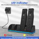 Remote Controller Charger for Wii/Wii U With 4 Pack 2800mAh Rechargeable Battery Pack, 4 Port Charging Station for Controller, Remotes Not Included