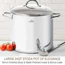 HOMICHEF LARGE STOCK POT 24 Quart With Lid - Nickel Free Stainless Steel Cookware Stockpot 24 Quart - Healthy Cookware Polished Stockpots - Heavy Duty Induction Pot Soup Pot With Lid (Big 24 Quart, Mirror Polished Stainless Steel)