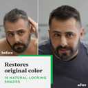 Just For Men Shampoo-In Color (Formerly Original Formula), Mens Hair Color with Keratin and Vitamin E for Stronger Hair - Dark Blond/Lightest Brown, H-15, Pack of 1