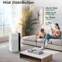 Mifasol Humidifier Large Room, 5.3Gal/20L Large Humidifiers for Home 1500 sq ft, Cool Mist Humidifiers for Bedroom, Whole House Humidifiers for Large Room Plants Office, White