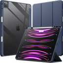 JETech Case for iPad Pro 12.9-Inch (2022/2021/2020/2018) with Pencil Holder, Clear Transparent Back Shell Slim Stand Shockproof Tablet Cover, Auto Wake/Sleep (Navy Blue)