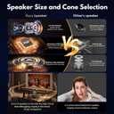 HWWR Karaoke Machine with 2 Wireless 2.4G 0-Delay Microphones for Adults,Portable Bluetooth 5.3 Speaker with Echo Adjustment and Deep Bass,Supports TWS/TV/Guitar for Family Party,Backyard BBQ(2 Mics)