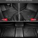 Floor Mats for 2023-2025 2026 Kia Sportage Gas Cargo Mat with Backrest Mat - All Weather Floor Liners Cargo Liner with Seat Back Protector Full Set for Sportage Accessories (Not for Hybrid)