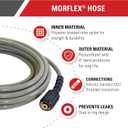Simpson 50ft, 5/16" 3700 PSI MorFlex Cold Water Pressure Washer Hose, 40226