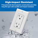BESTTEN 20 Pack 20 Amp Decor Wall Receptacle Outlet, 20A Tamper-Resistant (TR) Electrical Outlet with Wallplate, Residential and Commercial Use, White