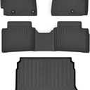 Cartist Floor mats & Cargo Liner Fit for 2019-2024 Kia ForteS | EX | FE | LX | LXS | GT | GT-LineAll Weather Floor Liner for Forte Accessories, Heavy Duty TPE Waterproof