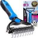 Pat Your Pet Deshedding Dog Brush For Shedding  Cat Brushes For Indoor Cats, Double-Sided Cat Brush Deshedding & Grooming Tool For Long Haired And Short Haired Dogs, Skin-Friendly (Bright Blue)