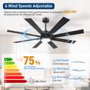 72 Inch Ceiling Fans with Lights and Remote Control, Low Profile & Downrod Mount 8-Blade Modern Black Ceiling Fan, 3CCT Dimmable LED Light, Quiet DC Motor for Bedroom Living Room, ETL Listed