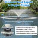 15000 GPH Pond Fountain Aerator,750W(1HP) Floating Fountain with Stainless Steel Body,Automatic Pond Pump with Timer&100FT Power Cord&2 Adapters&Ropes Pond Aerators for Outdoor Ponds&Lakes