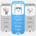 FSA/HSA Padded Toilet Seat Riser for Seniors, Heavy Duty Raised Toilet Seat with Handles Adjustable Standalone Toilet Safety Frame, Elderly Assistance Products for Bariatric, Pregnant, Surgery