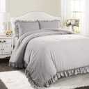 Lush Decor Reyna Soft Knitted Ruffle Blanket/Coverlet, King, Light Gray
