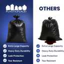 Plasticplace 95-96 Gallon Heavy Duty Trash Bags, Garbage Bags, Puncture-Resistant, Fits Rollaway Cans & Drums, Durable Large Plastic Bags (50 Count)