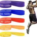 HAPBEAR Pull Up Assistance Bands - Pull Up Bands - Resistance Bands - Exercise Bands Resistance Bands Set - Workout Bands for Working Out, Stretching, Muscle Training (Colorful (5-125LBS))