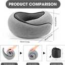 Travel Pillows for Airplanes, 360 Surround Support Memory Foam Airplane Neck Pillow, Comfortable Eye Masks and earplugs, Portable Washable Design for Long Flights, Car Rides & Road Trips