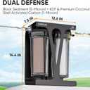 PUREPLUS RV Dual Stage Water Filter System with Grooved Sediment and KDF/Carbon Cartridges, Stainless Steel 3/4" Fittings, Reduces Sediment, Heavy Metals, Chlorine, Odors and More