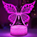 Linkax Mothers Day Mom Gifts for Mothers Wife Daughter, Mom Birthday Gifts from Daughter Son Kids, 7 Colors Changing Butterfly Night Light, Thanksgiving Xmas Easter Presents for Wife Mama Mommy