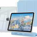 Clear Case for iPad mini 7 A17 Pro, iPad mini 7th/6th Generation Case (2024/2021),Slim&Light,Shockproof Transparent Hybird Back,Yellowing Resistant,Supports Pencil Pro&USB-C (Sky Blue)