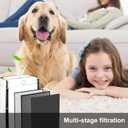 AD3k/AD3.5K Filter Kit Compatible with AIRD CTOR 3000/3500 Air Purifier Replacement Filter 1+2+2