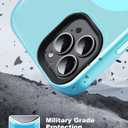 Compatible with iPhone 15 Pro Max case Fits MagSafe 10FT Drop Resistant Matte Skin Feeling Shockproof Back Cover Fits iPhone 15 Pro Max Phone Cases, Light Blue