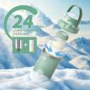 Momcozy 22oz Portable Breast Milk Cooler for Outdoor, Life Saver with 360 Total Cooling for 24 Hours, Larger Capacity Travel Breastmilk Chiller with 2pcs Baby Bottles for Breastmilk Storage