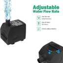 Submersible Water Pump Ultra Quiet with Dry Burning Protection160GPH for Fountains, Hydroponics, Ponds, Aquariums & More