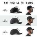 adidas Gameday Structured Stretch Fit Hat 4.0 S/M