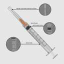 25 Gauge 1 inch Needle with Syringe(30 Pack) , 3ml Luer Lock Disposable Syringes with Needle ,Individually Wrapped