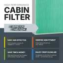 Spearhead HEPA Breathe Easy Cabin Filter, Up to 99.97% Filtration of 0.3 Micron Particles w/No Airflow Reduction (BE-182H)