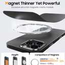 JUESHITUO 3 in 1 for iPhone 16 Pro Case, Ultra Slim & Light [600D&1500D Aramid Fiber Made] [Fit for MagSafe] Minimalist Carbon Fiber Textures-Less Touch Feeling Thin Sturdy Magnetic Cover, Black