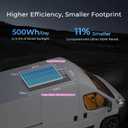 Renogy 100W Solar Panel N-Type 16BB, 12V 100 Watt Solar Panel 25% High-Efficiency, PV Module Power Charger for RV Marine Rooftop Farm Battery and Other Off-Grid Applications