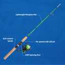 Fishing Rod and Reel Combo - Kettle Series Fiberglass Pole with Spinning Reel, Cork Handle, and Beginners Tackle Kit by Wakeman