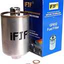 iFJF GF652 (FF5026) Professional Inline Fuel Filter Replacement for Chevy/GMC C1500 C2500 C3500 Silverado/Sierra 2500HD Suburban Express Avalanche Replaces 33481 G3727