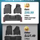 Car Floor Mats for Dodge Ram Mega Cab Only: 2010-2018 All-Weather Truck Accessories for 4th Ram Mega Cab 2500/3500 HD Liners, Front & Rear Waterproof Anti-Slip Full Set Truck Mats
