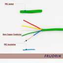 Thermostat Wire - Solid Copper 18 Gauge - CL2 - Power Circuit Cable (18/5Green, 25ft)