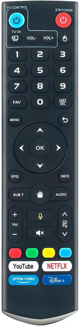 Replacement Remote Control fit for vSeeBox V3 Pro / V5 Pro / V3-Plus / V2 Pro / V1 Pro / V1-Max/Elite/Elite Ultra (No Voice Command)