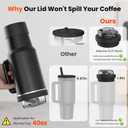 Leakproof Flip Straw Lid Replacement for Stanley Quencher H2.0 Tumbler 40 OZ - Silicone Spill Proof Cup Top & Boot Set for Stanley, Dust-Proof Cover with Dual-use Modes