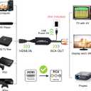 HDMI to RCA Cable, HDMI to RCA Converter Adapter Cable, 1080P HDMI to AV 3RCA CVBs Composite Video Audio Supports for Amazon Fire Stick, Roku, Chromecast, PC, Laptop, Xbox, HDTV, DVD