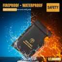 Faraday Bags for Phones,Faraday Cage Signal Blocker Pouch - Military Grade Anti-Theft Protection for Cell Phone,Car Keys,RFID,WiFi,GPS Tracking Signals