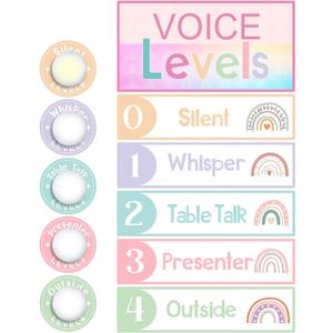 5 Pcs School Push Light and Voice Level Poster Sticker LED Tap Voice Chart Battery Operated Button Lights Noise Level Monitor Rules Sign for Classroom Teachers