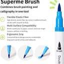 48 Colors Markers for Adult Coloring Books No Bleeding - Dual Tip Water Based Art Coloring Markers Set for Drawing, Painting, Fine Tip and Brush Tip Brush Pens for Artists(White Barrel)