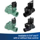 Orbit 57280 3/4" FPT L-Series Automatic Sprinkler Valve