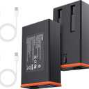 2-Pack 5000mAh Moultrie Power Mag Replacement Battery - Compatible with Moultrie Cellular Trail Cameras Edge, Edge Pro, Edge 2, Edge 2 Pro, USB-C & Solar Panels Charging