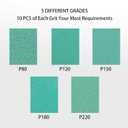 50-Piece Sanding Disc Set, Wet/Dry, 6-Inch, Hook & Loop, 80/120/150/180/220 Grit Assortment for Random Orbital Sander, Automotive, Wood, Metal Polishing