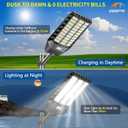 Deepn Solar Street Light, Commercial Grade Solar Lights Outdoor IP67 Waterproof, 8700W LED Flood Security Lights Motion Sensor & Dusk to Dawn Outdoor Lighting for Parking Lots, Streets & Yard, 1 Pack